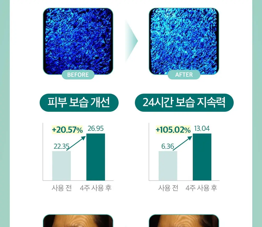 [수분탄력/모공탄력] 테라비코스 히알루론산 3000 앰플 패드 70매 상세페이지 15